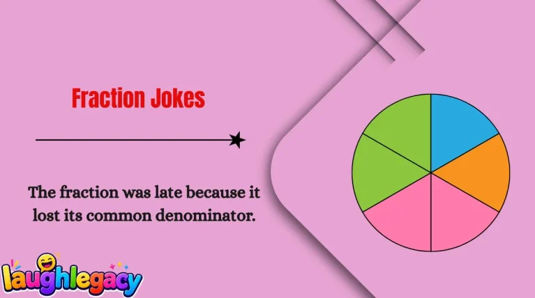 Fraction Jokes